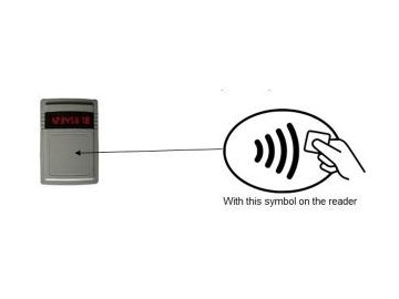 Concentrador de oxígeno con lector de tarjeta RF