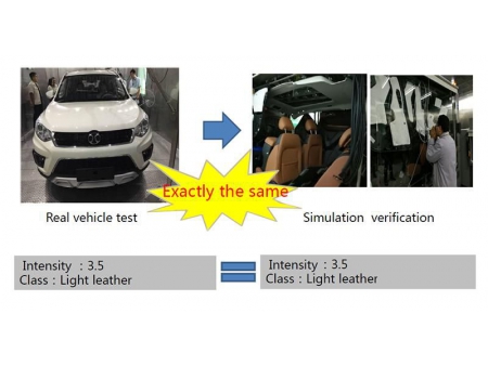 Sistema de análisis y pruebas de emisiones COV para automóviles (compuesto orgánico volátil y prueba de olores)