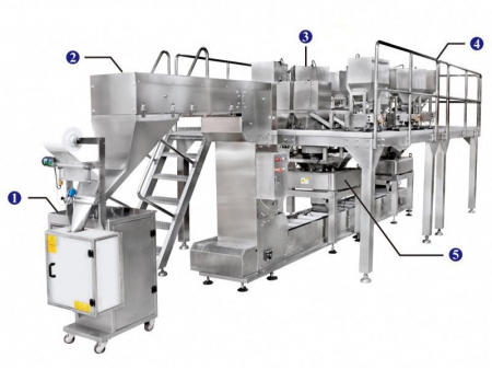Máquina de Formado, Llenado y Sellado Horizontal JW-MIX2, para Productos Mixtos y Pesadora de 10 Cabezales