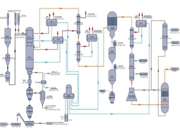 Sistema de gasificación de carbón en lecho arrastrado a baja presión