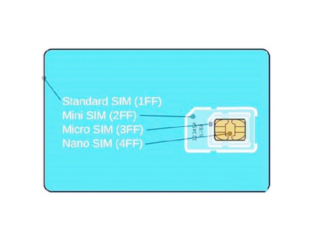 Punzonadora de tarjeta SIM, WT-007SCPM