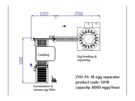 Rompedora de huevos 501B (8000 huevos/hora)