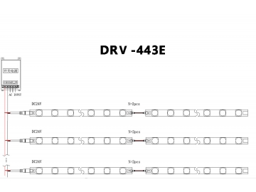 Tira LED rígida con iluminación lateral DRV-440E / DRV-443E