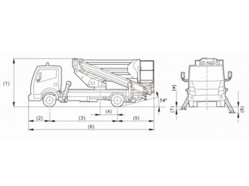 Plataforma sobre camión, Serie S