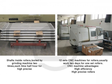 Máquina perfiladora de placas de cubierta / Máquina para fabricar placas de cubierta