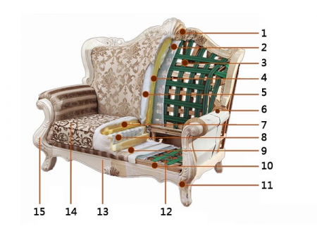 Sofá de piel estilo clásico europeo B888