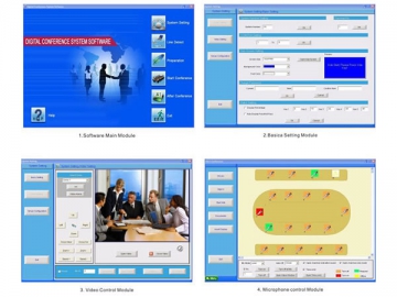 Software de gestión de sistema de conferencias