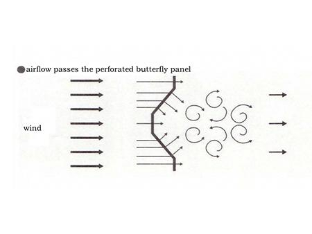 Barrera rompevientos para control de polvo de mineral de hierro