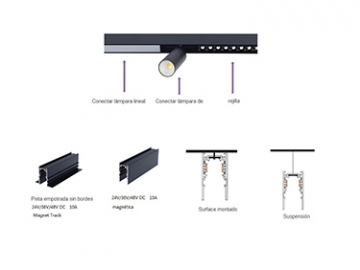 Kit de Riel de Iluminación LED Serie N, Sistema de Iluminación de Inducción Magnética