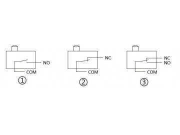Mini/micro interruptores