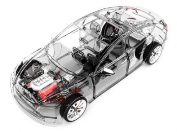 Rodamientos para automóvil