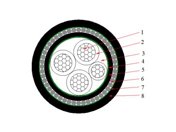 Cables N2XRY de 0.6/1 kV (CU/XLPE/SWA/PVC)