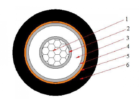 Cable eléctrico de voltaje medio (aislado con XLPE)