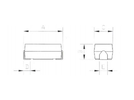 Resistencias SMD