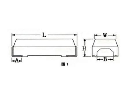 Resistencias SMD