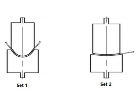 Matriz circular