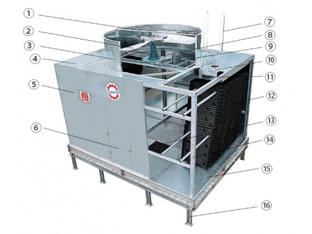 Torre de enfriamiento abierta (flujo cruzado, acero)