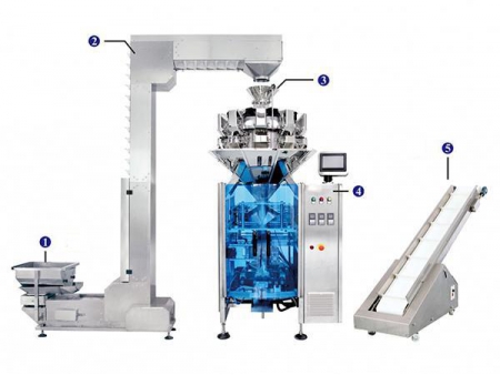 Envasadora Vertical FFS JW-LCX4, con Elevador de Cangilones en Forma de Z y Pesadora con 12 Cabezales