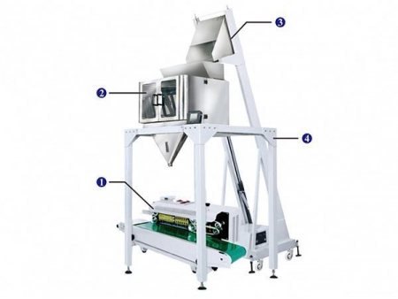 Envasadora Semi-automática JW-BZD3, con Pesadora Lineal de 4 Cabezales