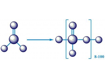 Planta de Paraformaldehído