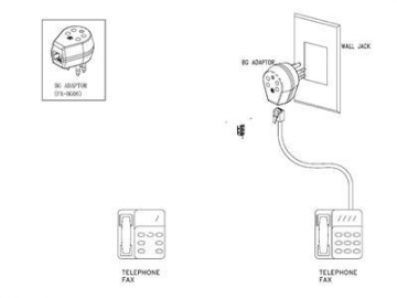 Adaptador telefónico, para Bélgica
