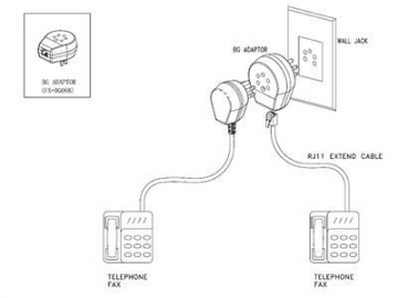 Adaptador telefónico, para Bélgica