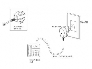 Adaptador telefónico, para Bélgica
