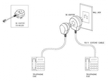 Adaptador telefónico, para Bélgica