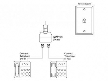 Adaptador telefónico, para Estados Unidos