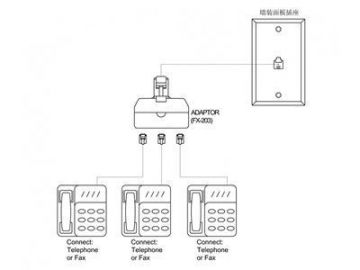 Adaptador telefónico, para Estados Unidos