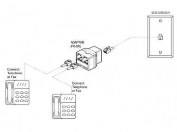 Adaptador telefónico, para Estados Unidos