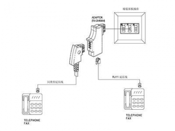 Adaptador telefónico, para Alemania