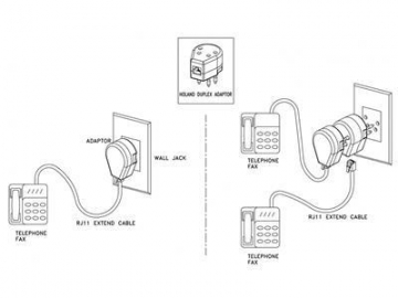 Adaptador telefónico, para Países Bajos