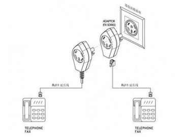 Adaptador telefónico, para Suecia