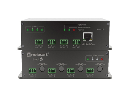 Interfaz de audio en red Dante Block 4