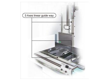 Fresadora CNC (Guías lineales)