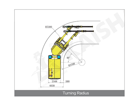 Perforadora hidráulica de martillo en cabeza KJ421 – para túneles, Tunnel Drilling Equipment