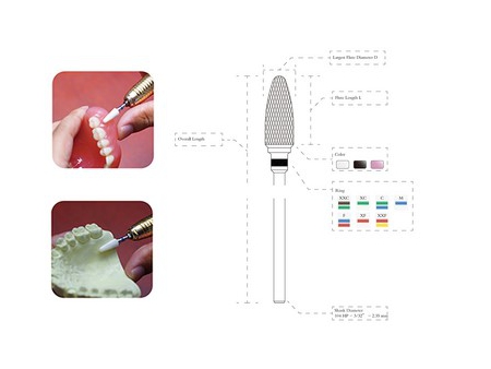 Fresas de zirconia, Fresas dentales, Fresas quirúrgicas