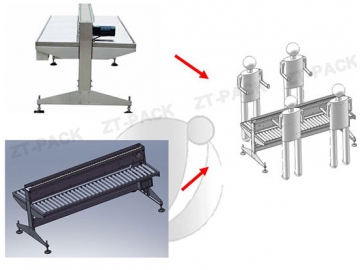 Mesa de Empaquetado, ZXT-R; Mesa de Embalaje