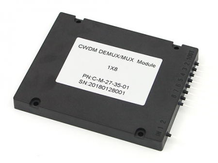 Multiplexor óptico CWDM