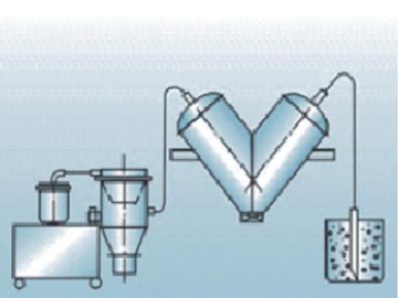 Máquina de carga de vacío ZKS