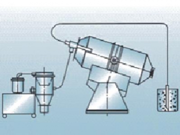 Máquina de carga de vacío ZKS