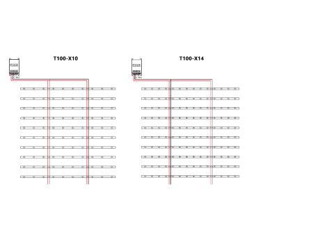 Tira LED rígida con retroalimentación T100-X10 / T100-X14