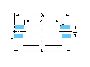 Rodamientos axiales de rodillos cilíndricos