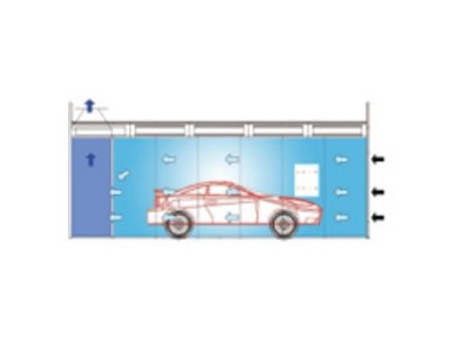 Cabina de Pintura Automotriz, Serie GL2-N2