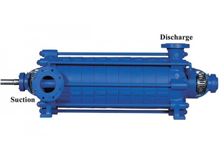 Bomba centrífuga horizontal multietapas serie D
