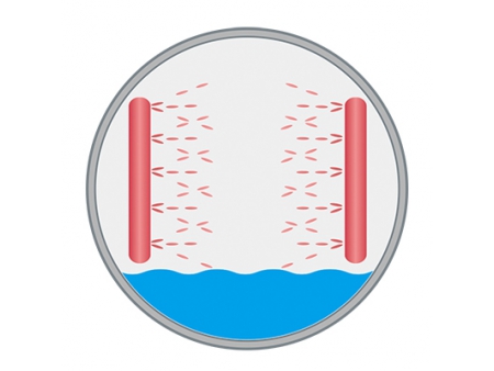 Autoclave por Aspersión de Agua, sin Tanque de Precalentamiento
