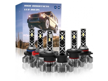 Bombilla LED para faros delanteros, Serie L15