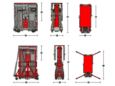 Plataforma de trabajo aérea de doble mástil, Serie CMP