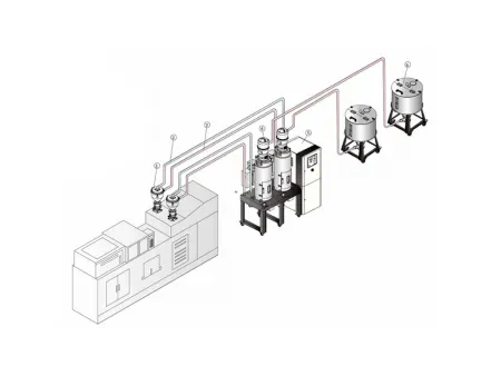 Secador compacto todo en uno
